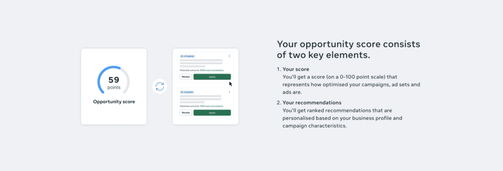 Meta opportunity score – hogyan javíthatod hirdetéseid teljesítményét?